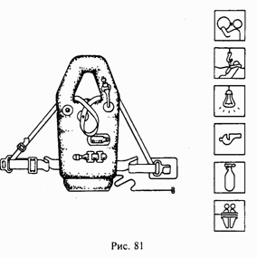 Иллюстрация к книге — Школа выживания при авариях и стихийных бедствиях [any2fbimgloader78.png]