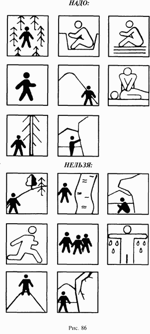 Иллюстрация к книге — Школа выживания при авариях и стихийных бедствиях [any2fbimgloader83.png]