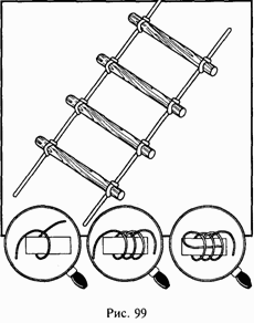 Иллюстрация к книге — Школа выживания при авариях и стихийных бедствиях [any2fbimgloader96.png]