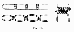 Иллюстрация к книге — Школа выживания при авариях и стихийных бедствиях [any2fbimgloader99.png]