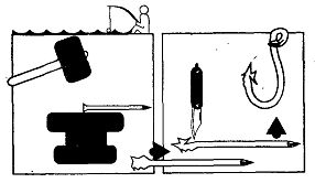 Иллюстрация к книге — Школа выживания. Как избежать голодной смерти [_112.jpg]