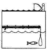Иллюстрация к книге — Школа выживания. Как избежать голодной смерти [_170.jpg]