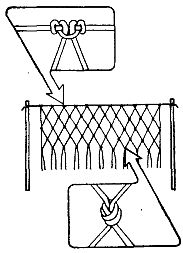 Иллюстрация к книге — Школа выживания. Как избежать голодной смерти [_179.jpg]