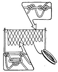 Иллюстрация к книге — Школа выживания. Как избежать голодной смерти [_180.jpg]