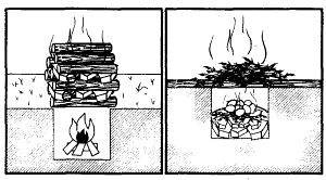 Иллюстрация к книге — Школа выживания. Как избежать голодной смерти [_276.jpg]