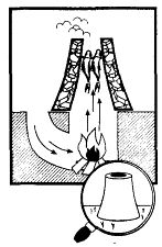 Иллюстрация к книге — Школа выживания. Как избежать голодной смерти [_278.jpg]