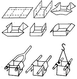 Иллюстрация к книге — Школа выживания. Как избежать голодной смерти [_283.jpg]