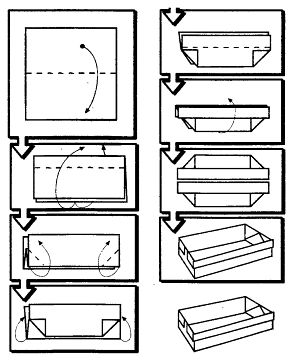 Иллюстрация к книге — Школа выживания. Как избежать голодной смерти [_284.jpg]
