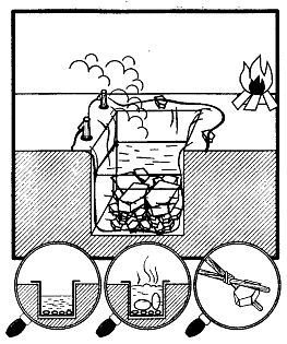 Иллюстрация к книге — Школа выживания. Как избежать голодной смерти [_287.jpg]