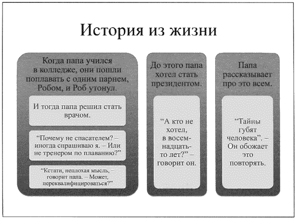 Иллюстрация к книге — Время смеется последним [_001751.png]