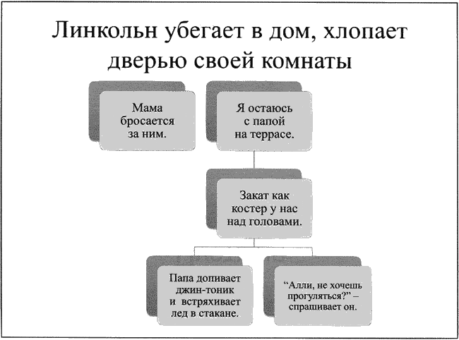 Иллюстрация к книге — Время смеется последним [_001811.png]