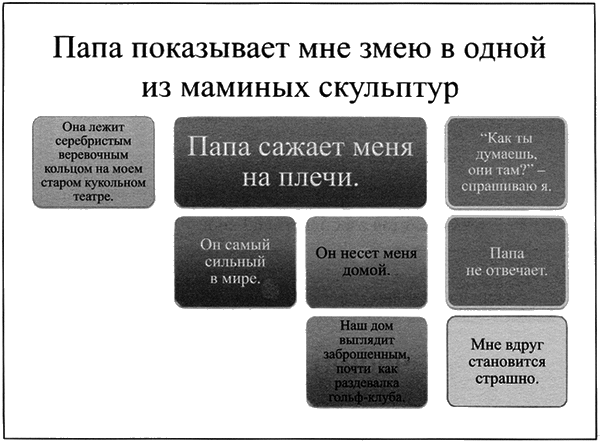 Иллюстрация к книге — Время смеется последним [_001881.png]