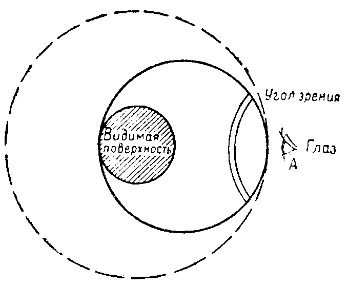 Иллюстрация к книге — Астронавты [sphere2.png]