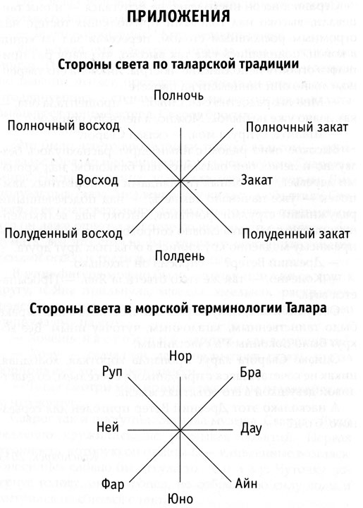 Иллюстрация к книге — Из ниоткуда в никуда [i_011.jpg]