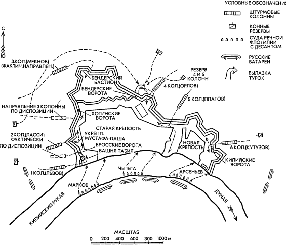 Иллюстрация к книге — Гений войны Суворов. «Наука побеждать» [Autogen_eBook_id4.jpg]