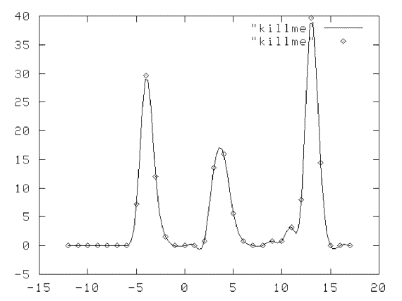 Иллюстрация к книге — Другая история литературы. От самого начала до наших дней [i_007.png]
