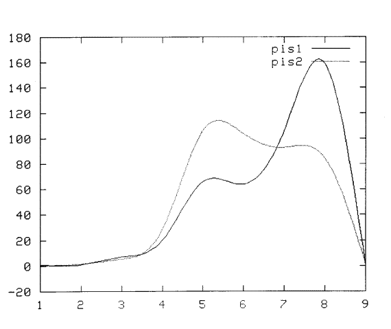 Иллюстрация к книге — Другая история литературы. От самого начала до наших дней [i_025.png]