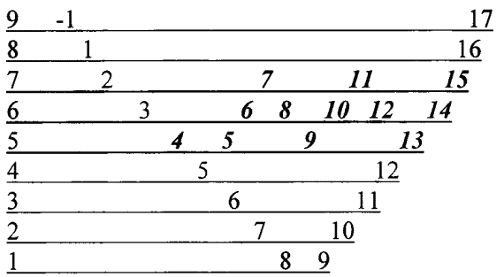 Иллюстрация к книге — Другая история литературы. От самого начала до наших дней [i_108.png]