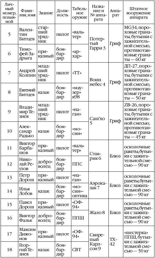 Иллюстрация к книге — Никто, кроме нас! [_188.png]
