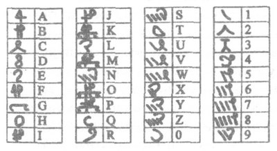 Иллюстрация к книге — Манускрипт ms 408 [pic0239.jpg]