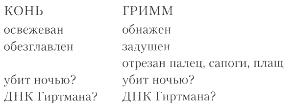 Иллюстрация к книге — Лед [i_001.png]