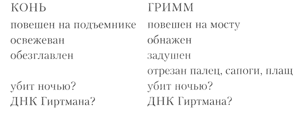 Иллюстрация к книге — Лед [i_002.png]