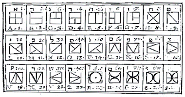Иллюстрация к книге — Псевдоним(б). В поисках Шекспира [pic_25.png]