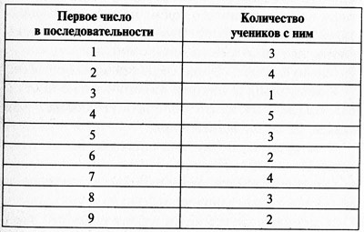 Иллюстрация к книге — Охота [i_001.jpg]