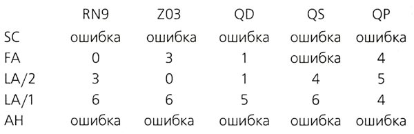 Иллюстрация к книге — Код Атлантиды [any2fbimgloader10.jpeg]