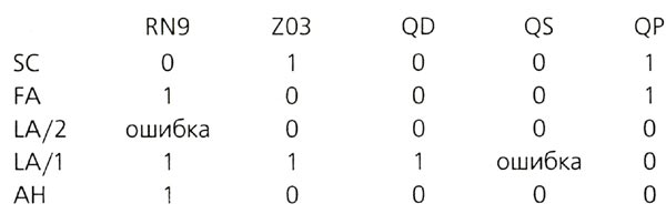 Иллюстрация к книге — Код Атлантиды [any2fbimgloader9.jpeg]