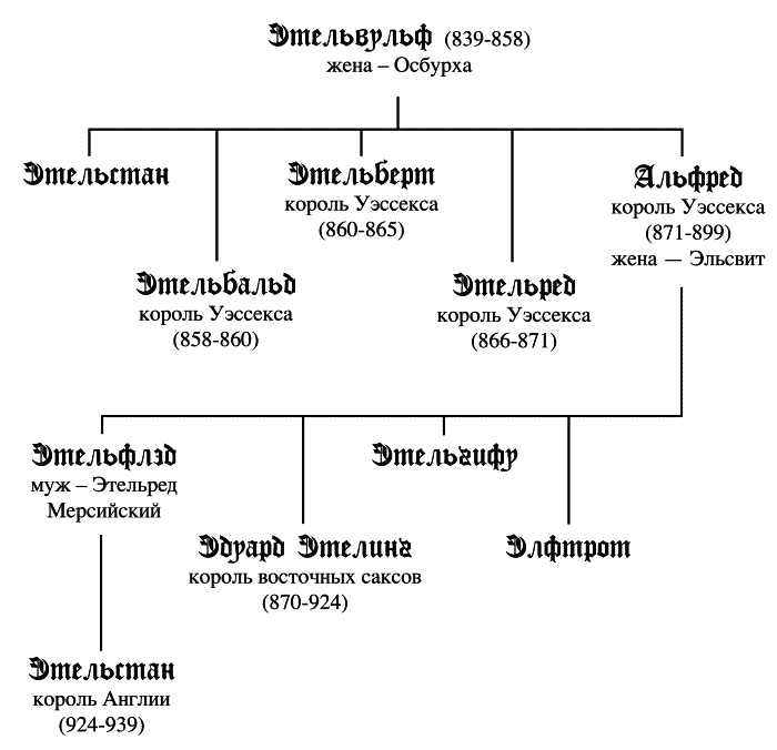 Иллюстрация к книге — Горящая земля [_02.jpg]