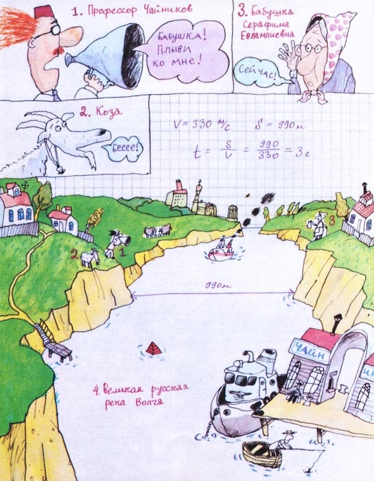 Иллюстрация к книге — Лекции профессора Чайникова [i_011.jpg]