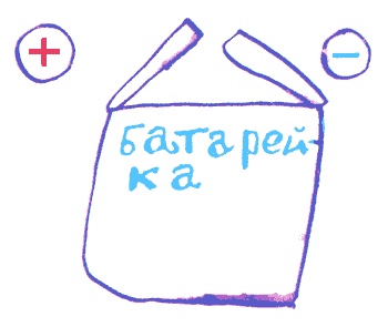 Иллюстрация к книге — Лекции профессора Чайникова [i_016.jpg]