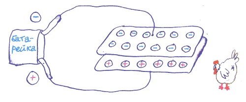 Иллюстрация к книге — Лекции профессора Чайникова [i_024.jpg]