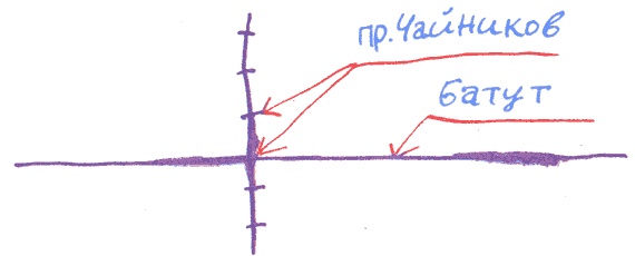 Иллюстрация к книге — Лекции профессора Чайникова [i_039.jpg]