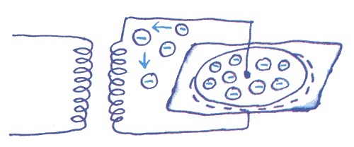 Иллюстрация к книге — Лекции профессора Чайникова [i_054.jpg]