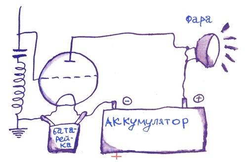 Иллюстрация к книге — Лекции профессора Чайникова [i_071.jpg]