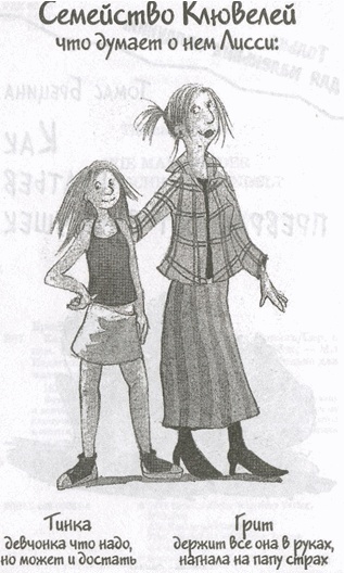 Иллюстрация к книге — Как братьев превращают в лягушек [_06082010_134319.jpg]