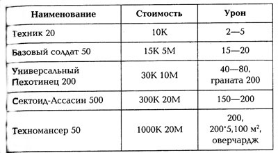 Иллюстрация к книге — Эпик. Война Ассасина [i_001.jpg]