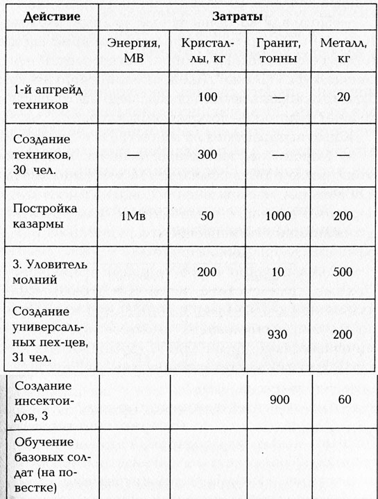 Иллюстрация к книге — Эпик. Война Ассасина [i_004.jpg]