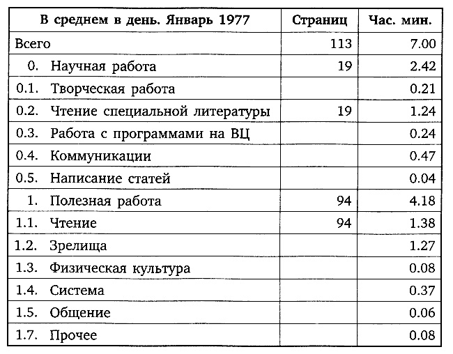 Иллюстрация к книге — Человек не отсюда [i_001.jpg]
