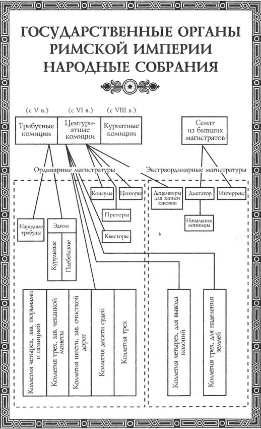 Иллюстрация к книге — Женщины Цезаря [_pic2.jpg]