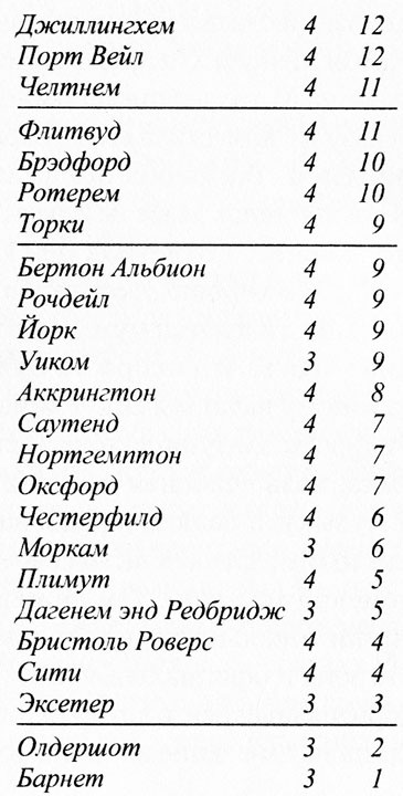 Иллюстрация к книге — Крылья воробья [i_001.jpg]