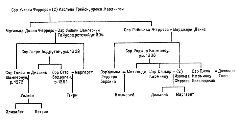 Иллюстрация к книге — Дом на берегу [i_003.jpg]