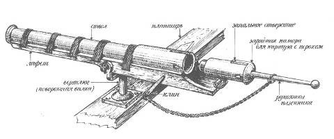 Иллюстрация к книге — Остров без сокровищ [i_011.jpg]