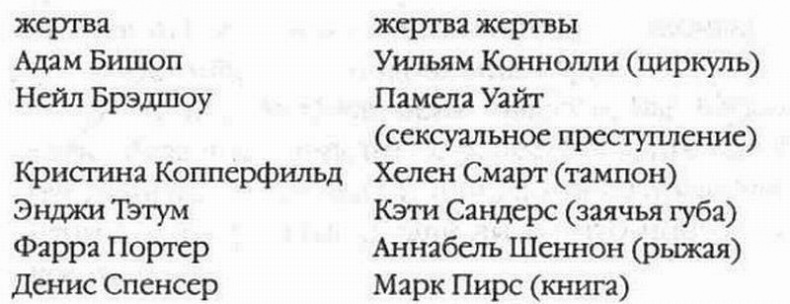 Иллюстрация к книге — До последнего звонка [i_002.jpg]