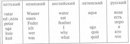 Иллюстрация к книге — Атлантида и Древняя Русь [any2fbimgloader52.jpg]