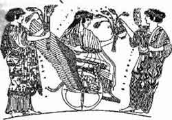 Иллюстрация к книге — Атлантида и Древняя Русь [any2fbimgloader61.jpg]