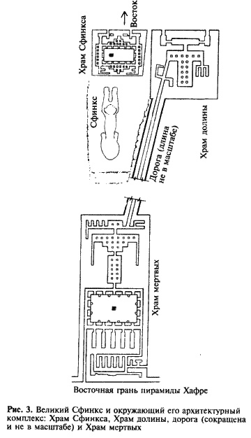 Иллюстрация к книге — Загадка Сфинкса. Послание хранителей цивилизации [i_003.jpg]