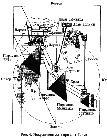 Иллюстрация к книге — Загадка Сфинкса. Послание хранителей цивилизации [i_004.jpg]